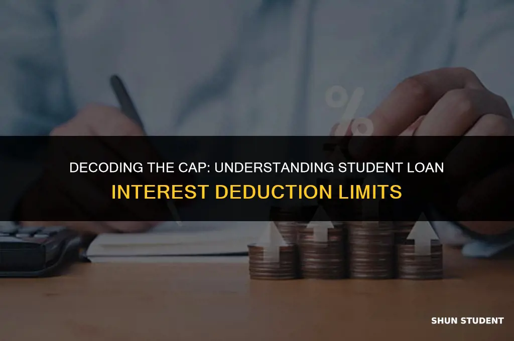 why is there a limit on student loan interest deduction