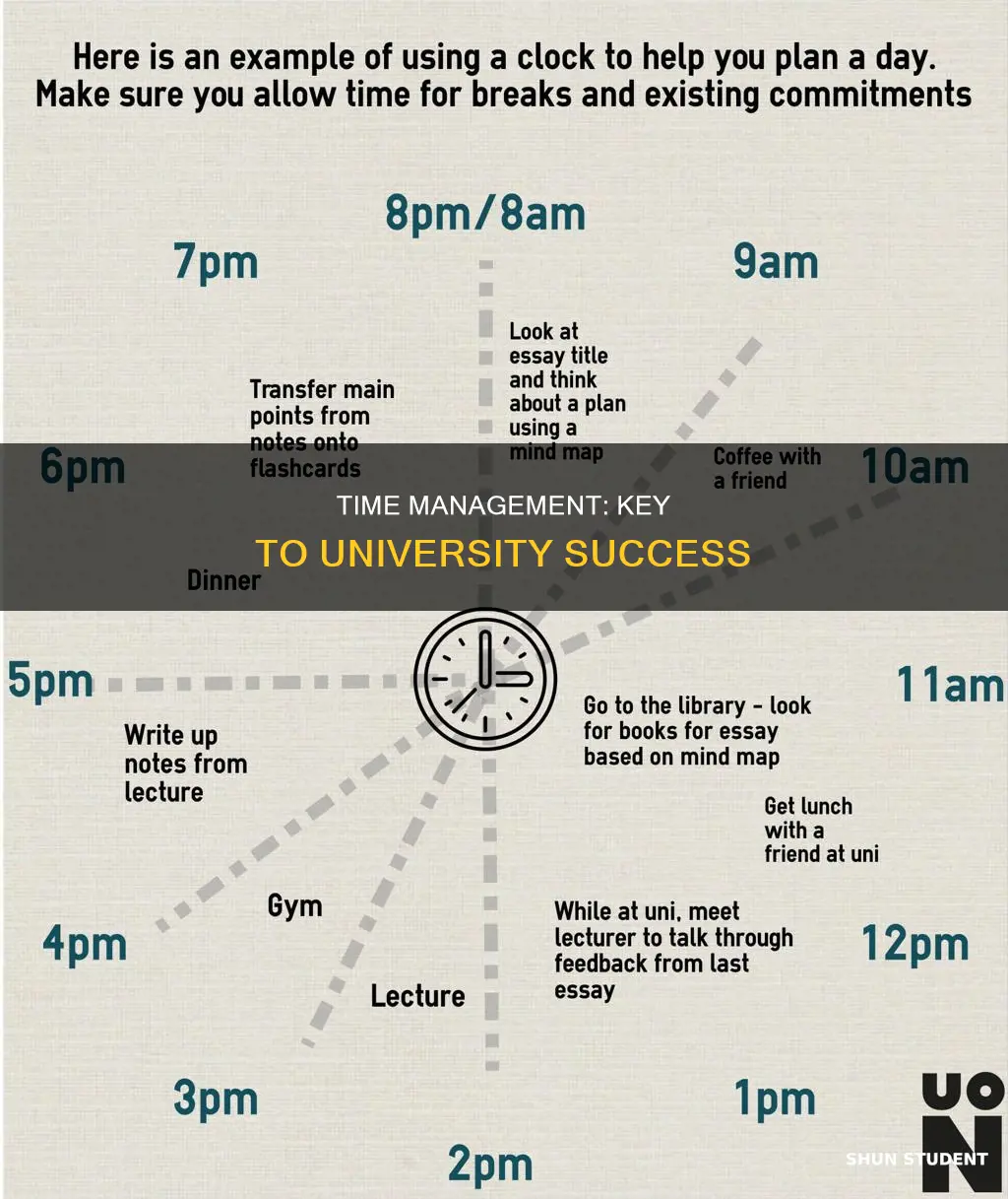 why is time management important for university students