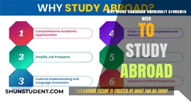 Studying Abroad: A Must for Canadian University Students