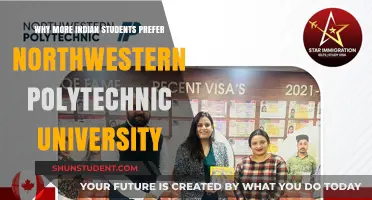 Northwestern Polytechnic University: A Top Choice for Indian Students