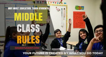 Teaching Middle-Class Norms: Why Educators Must Bridge Social Gaps