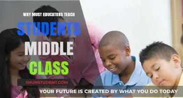Empowering Students: Why Educators Should Teach Middle-Class Values and Skills