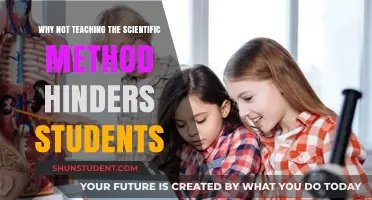 Neglecting Scientific Method Teaching: A Barrier to Student Critical Thinking