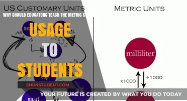 Empowering Students: The Essential Role of Teaching the Metric System