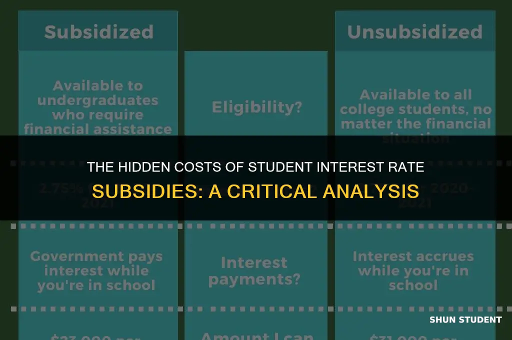 why student interest rate subsidies are bad