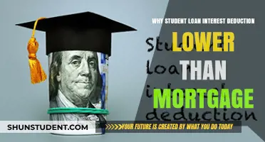 Decoding the Disparity: Student Loan vs. Mortgage Interest Deductions