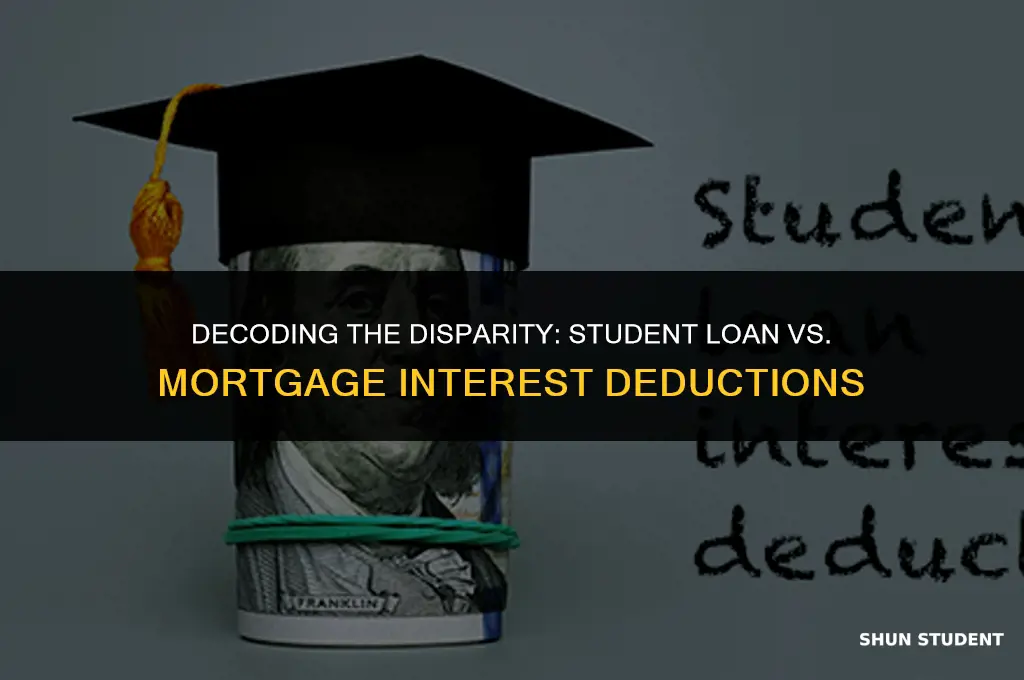 why student loan interest deduction lower than mortgage