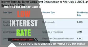 Decoding the Benefits: Why Student Loans Often Come with Low Interest Rates