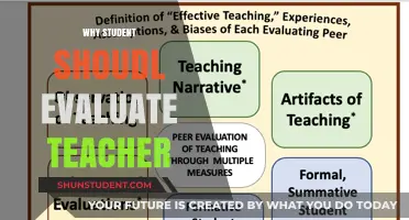Empowering Learning: Why Students Should Evaluate Their Teachers