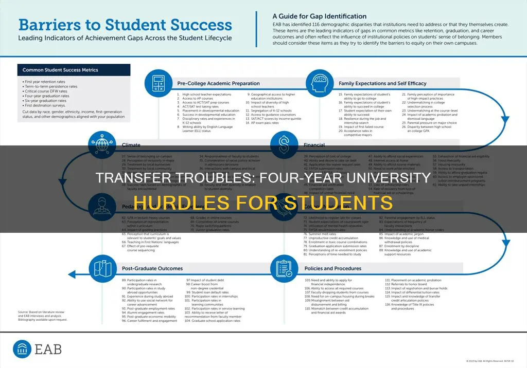 why students do not transfer to four year universities