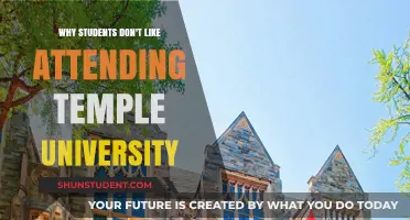 Temple University: Unraveling the Student Dislike Mystery