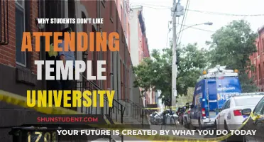 Temple University: Why Students Are Unhappy