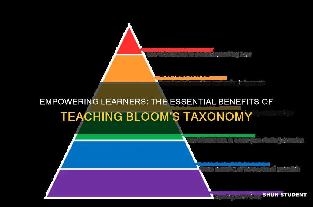 why teach bloom
