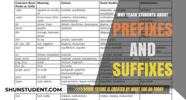 Unlocking Language: Why Teaching Prefixes and Suffixes Empowers Students
