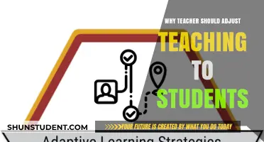 Tailoring Teaching Methods: Empowering Students Through Adaptive Instructional Strategies