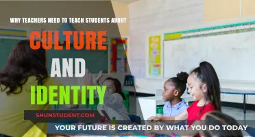 Empowering Students: Teaching Culture and Identity for a Diverse World