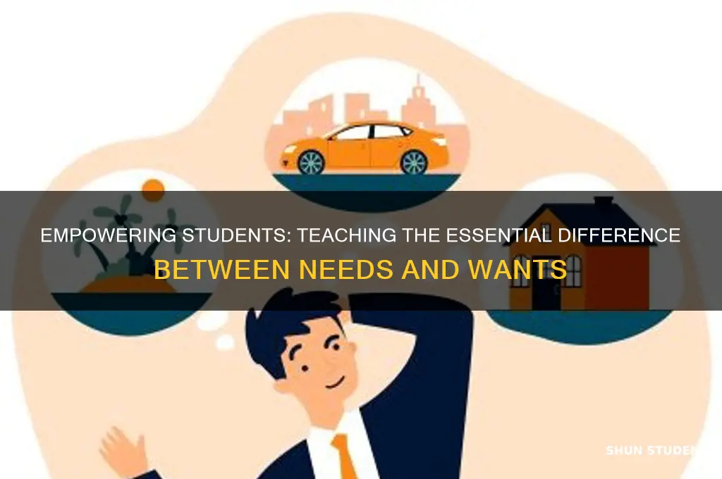 why to teach students about needs and wants