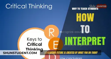 Empowering Critical Thinkers: The Essential Skill of Interpretation in Education