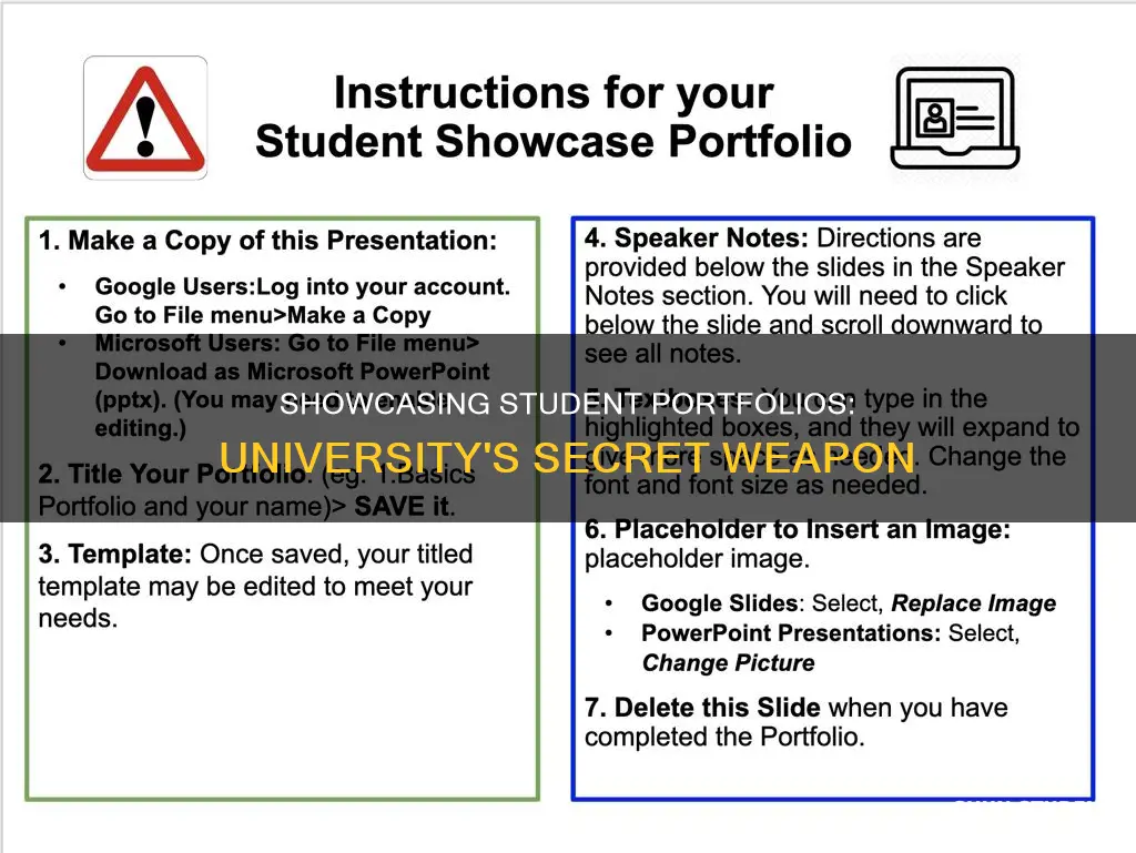 why universities showcase their students portfolio