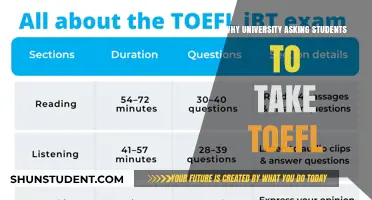 University TOEFL Requirements: Why the Test is Important
