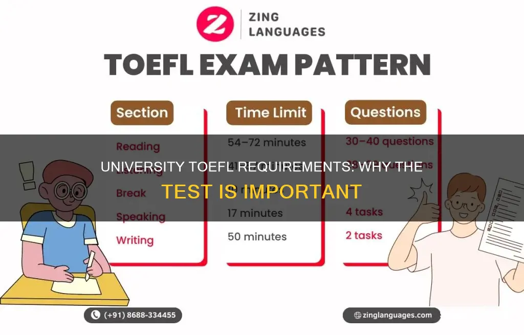 why university asking students to take toefl