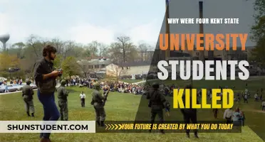 Kent State University: A Day of Tragedy and Loss