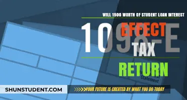 How $1,500 in Student Loan Interest Impacts Your Tax Return