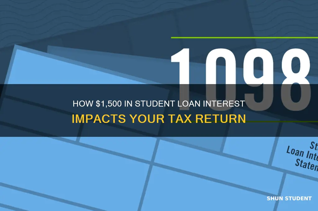 will 1500 worth of student loan interest effect tax return