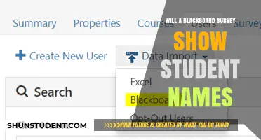 Blackboard Surveys: Do Student Names Appear in the Results?
