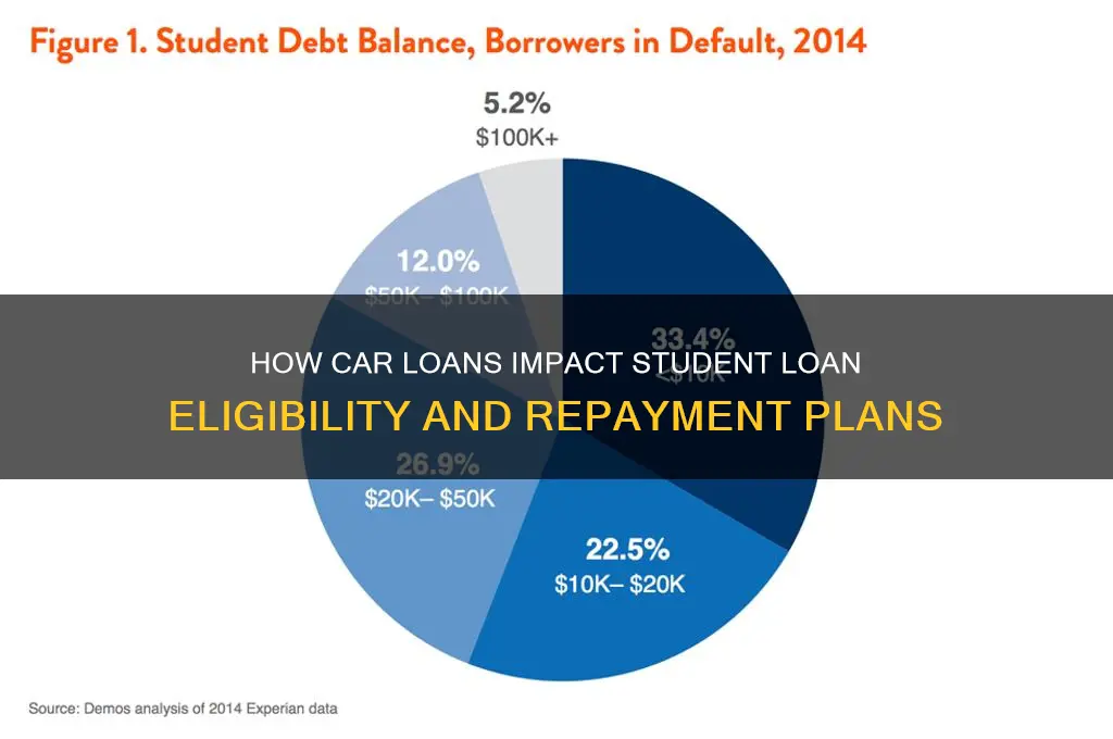 will a car loan affect a student loan