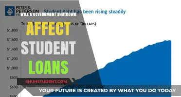 Government Shutdown Impact: How Student Loans Could Be Affected