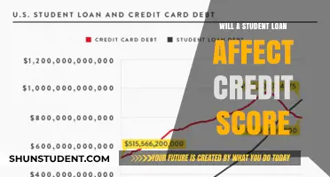 How Student Loans Impact Your Credit Score: What You Need to Know