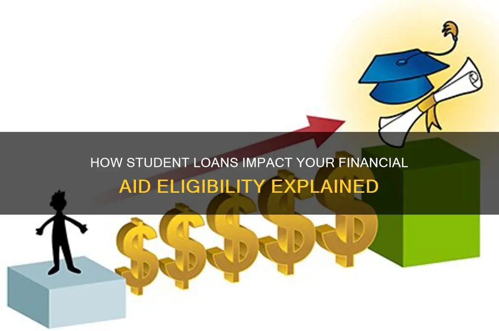 will a student loan affect my financial aid