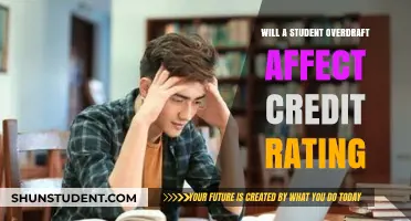 Does a Student Overdraft Impact Your Credit Score? Find Out