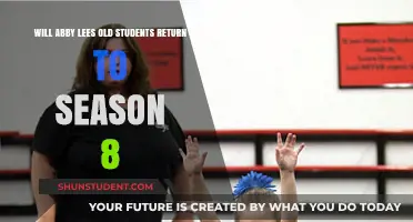 Abby Lee's Former Students: Will They Return for Season 8?