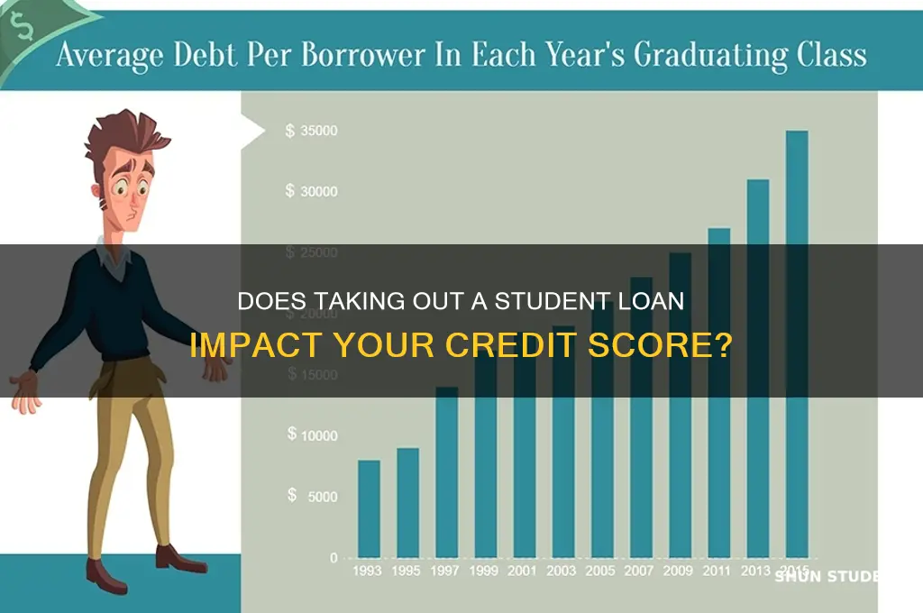 will adding a student loan lower my credit score
