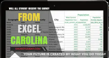 Will Every Excel Carolina Student Get the Survey? Find Out