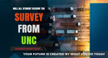 UNC Survey Distribution: Will Every Student Receive the Questionnaire?