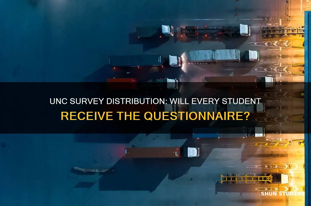 will all student receive the survey from unc