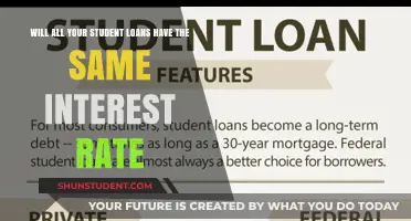 Do All Student Loans Share the Same Interest Rate?