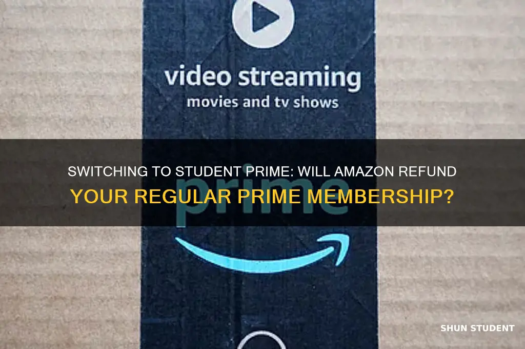 will amazon refund prime when switched over to student prime
