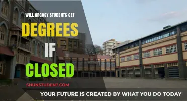 Argosy University Closure: Will Students Receive Their Earned Degrees?