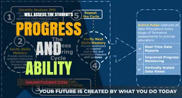 Evaluating Student Progress: Measuring Skills, Growth, and Academic Potential