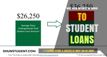 Will Back Interest Accrue on Student Loans? What Borrowers Need to Know