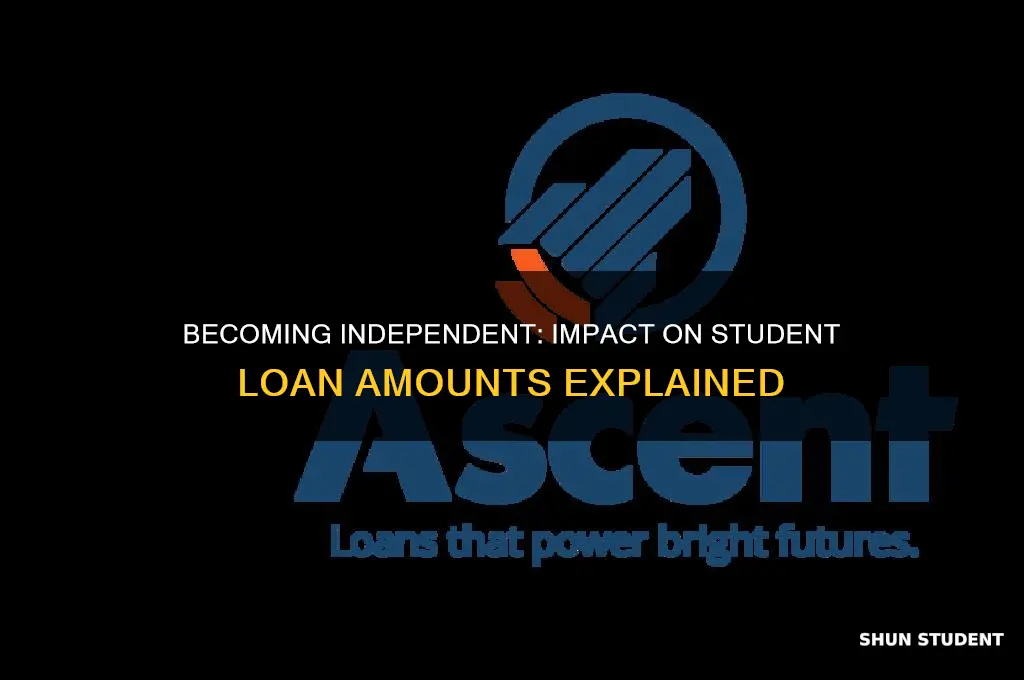 will becoming an independent student raise my loan amount