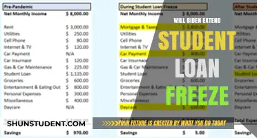Will Biden Extend Student Loan Freeze? What Borrowers Need to Know