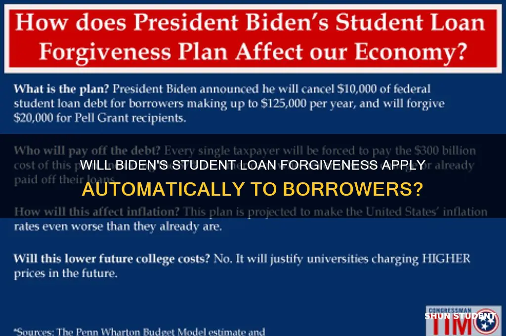 will biden student loan forgiveness be automatic