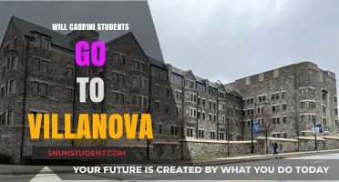 Cabrini Students' Future: Transitioning to Villanova University?