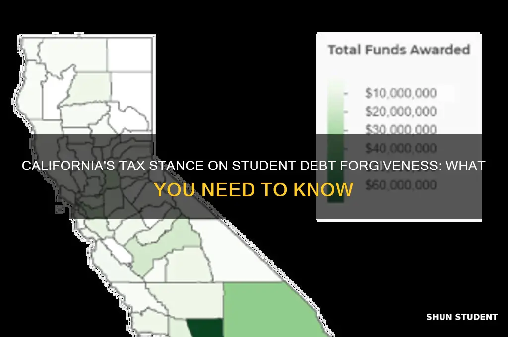 will california tax student debt forgiveness