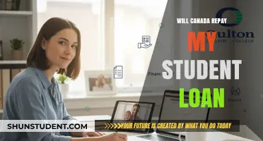 Will Canada Repay My Student Loan? Understanding Repayment Assistance Options